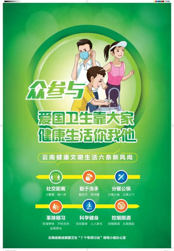 旋转的圆球